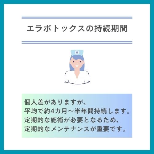 ボトックス_おすすめ_東京