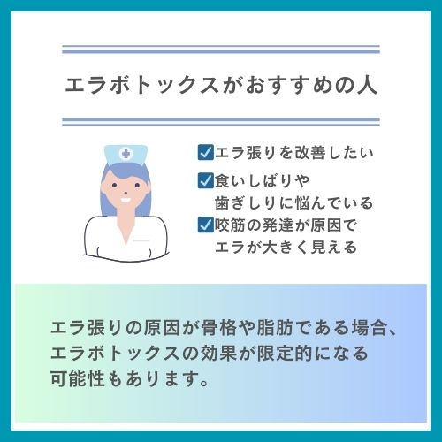 ボトックス_おすすめ_東京