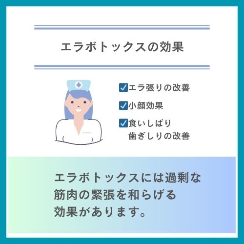 ボトックス_おすすめ_東京