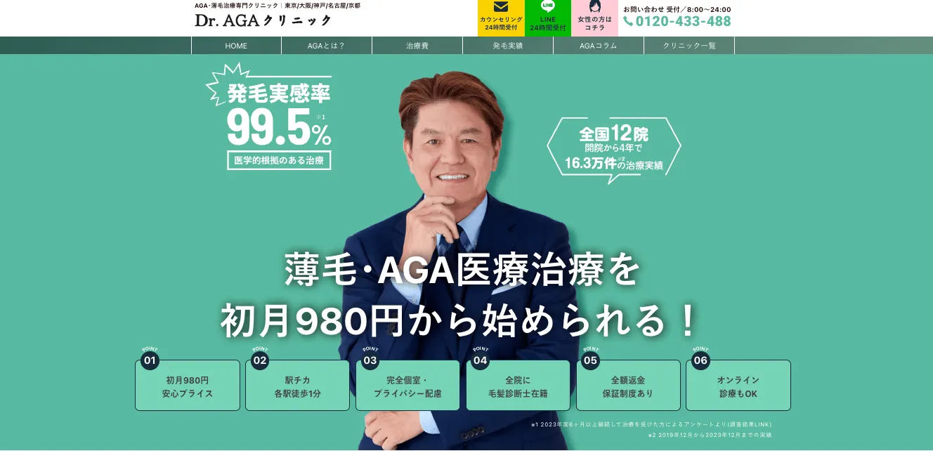DrAGAクリニック